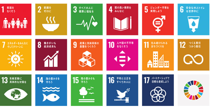 SDGsの概要